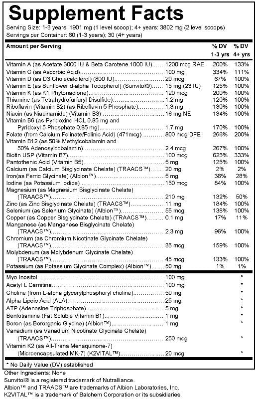 Neuro Vit+
