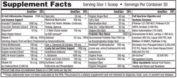 Neuro-Biome Plus