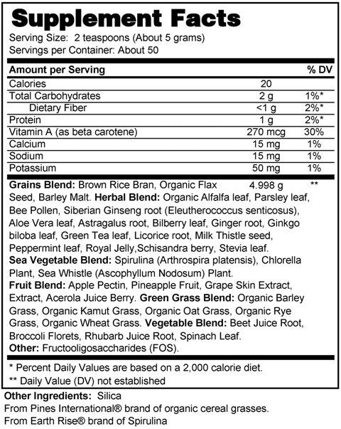 Brainy Greens Powder