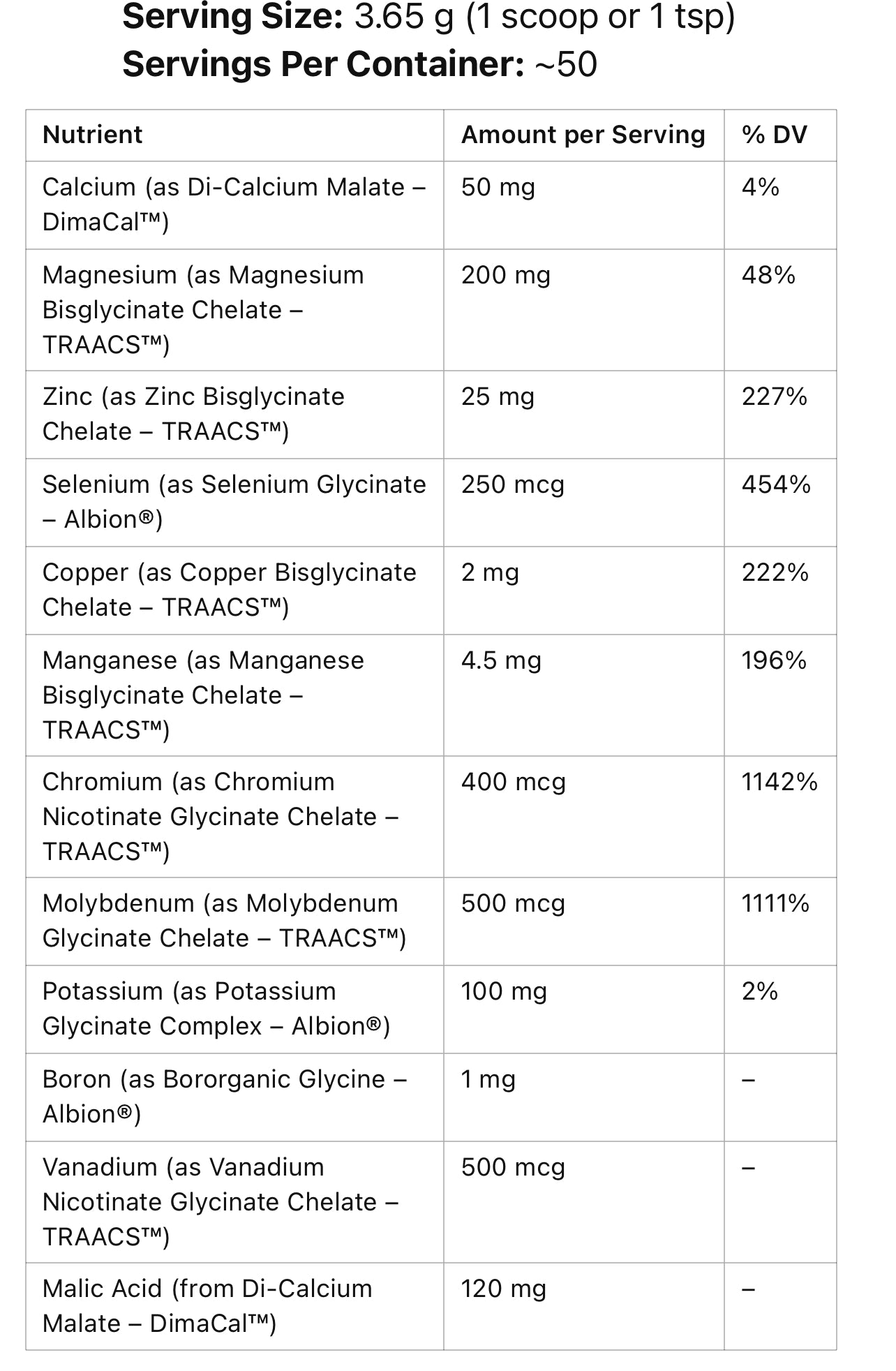 Neuro Mineral+